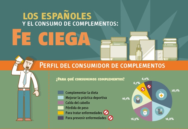 ENCUESTA CEACCU 1