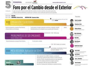 foro