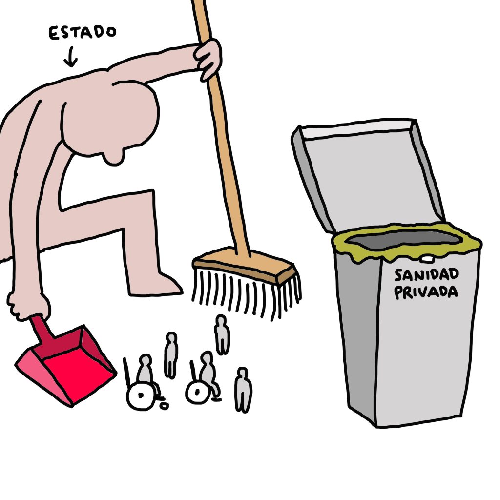 javirroyo viñeta sanidad privada