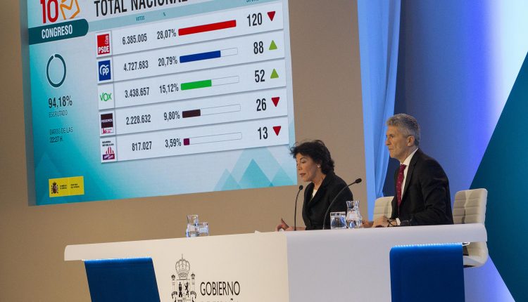 Elecciones generales